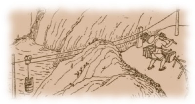 Image of an effective, ancient Chinese method, to transfer water - it LINKED the source, with the recipients.