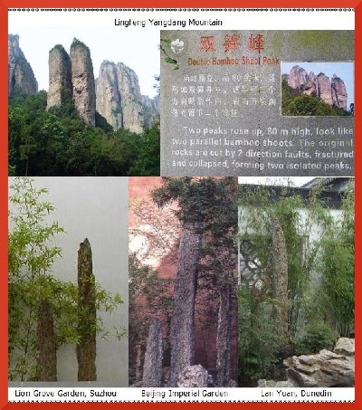 A composite photograph to show the real Bamboo Shoot Peaks in the Lingfeng Yangdang Mountains and the China & Chinese Garden diminutive Landscapes. 