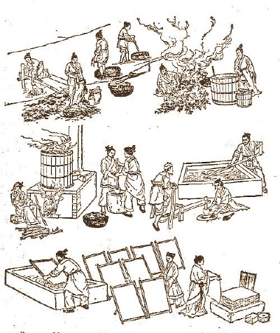 Paper making in ancient China.